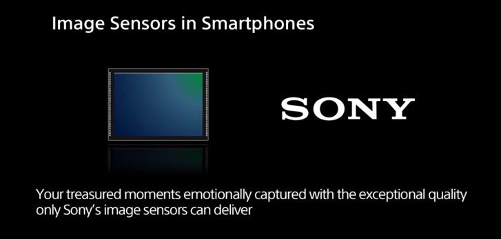 Huawei P40 Pro will get Sony IMX700 sensor